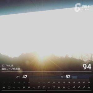 gnp_preview_scorecard